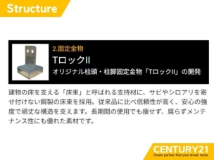 ■固定金物■サビやシロアリを寄せ付けない鋼製の床束を採用。従来品に比べ信頼性が高く、安心の強度で頑丈な構造を支えます。
構造・工法・仕様