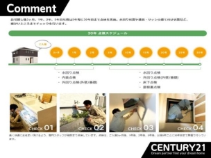 ■無償点検(30年)■30年の無償点検で、暮らしを見守り続ける長期サポート体制。
構造・工法・仕様