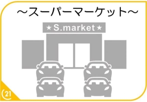 【スーパー】ASO昭和通 700mASO昭和通 周辺環境