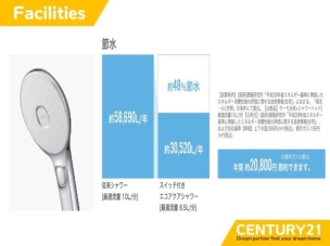 ■バスルーム■快適と機能がそろったバスルームで、心も体もほっと安らぐ時間を。
その他設備