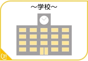【中学校】飯塚市立飯塚第一中学校 1500m 周辺環境