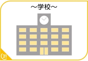 【小学校】北九州市立池田小学校 1500m 周辺環境