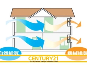■■24時間換気システム■■室内の空気を常に入れ替え、快適で健康的な空間を保つための設備です。外から新鮮な空気を取り入れ、室内の汚れた空気や湿気などを排出することで、カビや結露の発生を防ぎます。 その他