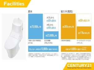 ■トイレ■お手入れ簡単&節水仕様のトイレで、毎日の使いやすさをしっかりサポート!
その他設備
