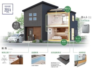 ■■全棟長期優良住宅■■高気密高断熱
~安心で快適な住まいをお届けする品質と性能~ その他