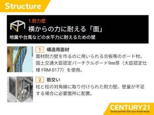 ■耐力壁■耐力壁が地震や強風に強い、頑丈な住まいを支えます。
構造・工法・仕様