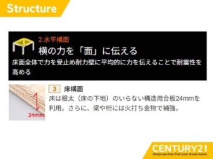 ■水平構面■水平構面が地震の揺れに耐える、強くて安定した住まいを実現。
構造・工法・仕様