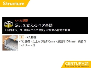■ベタ基礎■耐震性を発揮する鉄筋入りスラブー体基礎を採用。地面から基礎上端までの高さを400mm以上確保。
構造・工法・仕様