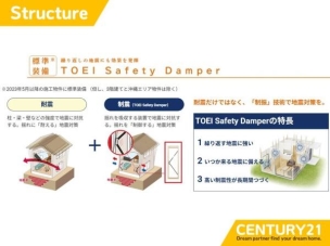 ■Toeiセーフティーダンパー■Toeiセーフティーダンパーが地震の衝撃を吸収し、建物へのダメージを軽減。
構造・工法・仕様