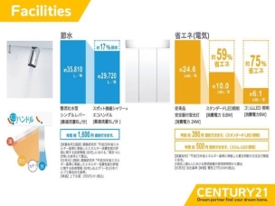 ■洗面化粧台■収納力と使いやすさを兼ね備えた洗面化粧台で、毎日がスムーズに。
その他設備